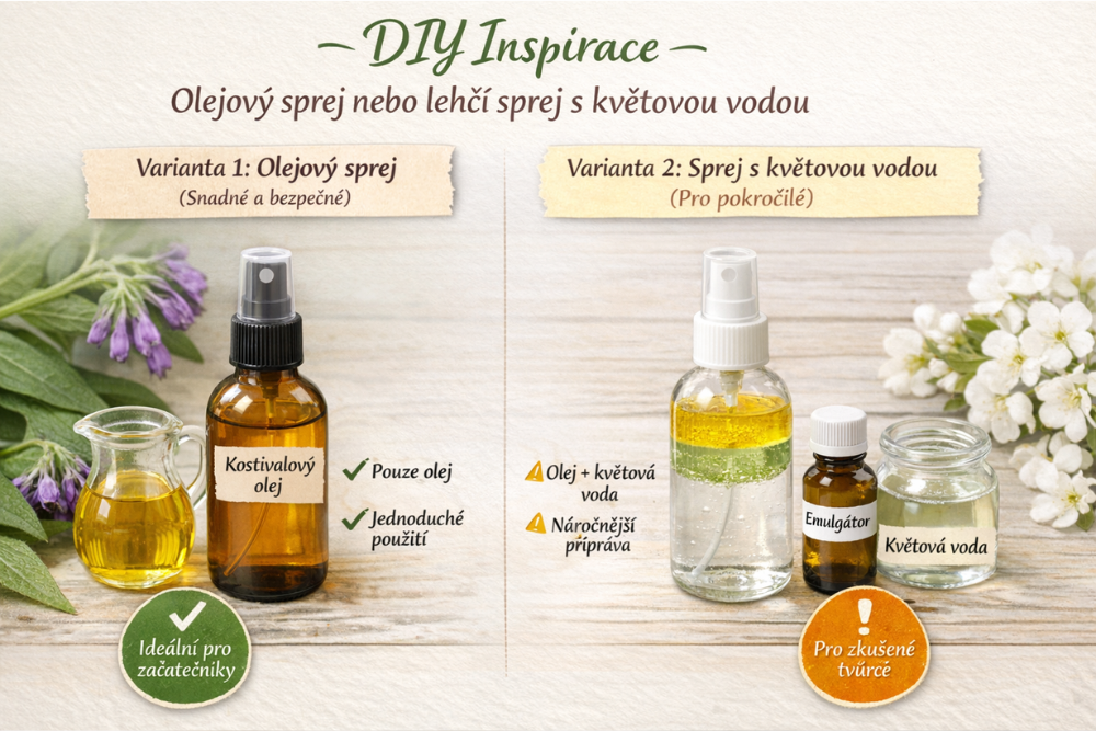 Selbst gemacht: Beinwellöl im Spray und leichtere Variante mit Blütenwasser